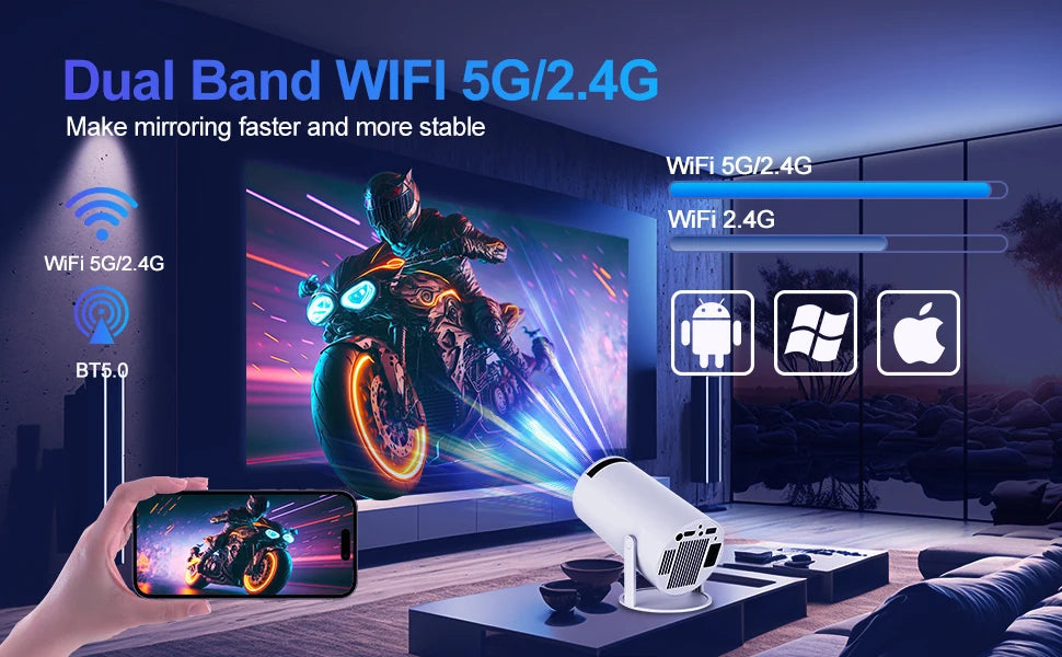 Magcubic HY300 Pro Wi-Fi Projector